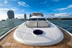 Azimut 70