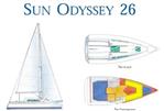 JEANNEAU SUN ODYSSEY 26