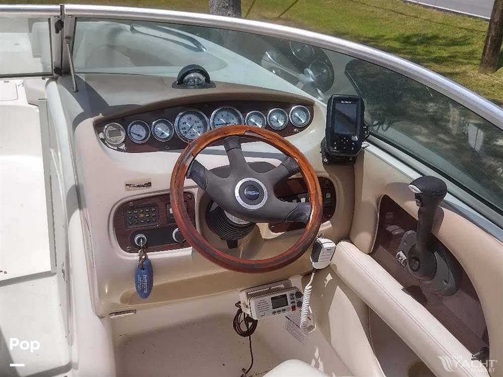 2004 Chaparral