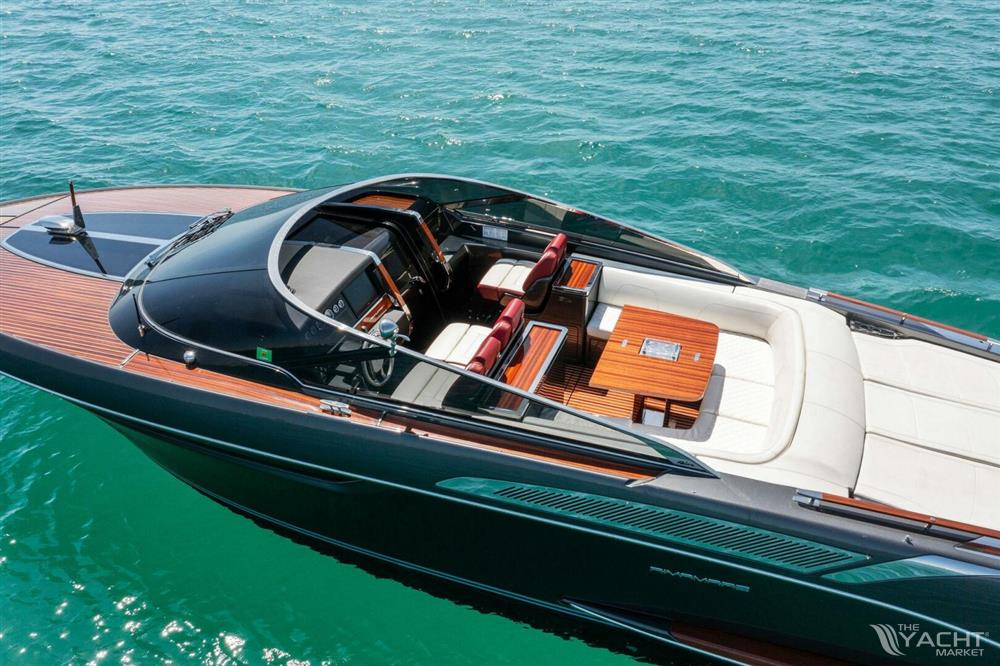 2022 Riva