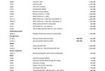 Ockelbo  B25 - 2025 Ockelbo  B25 22