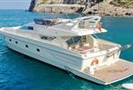 Ferretti 175 Fly