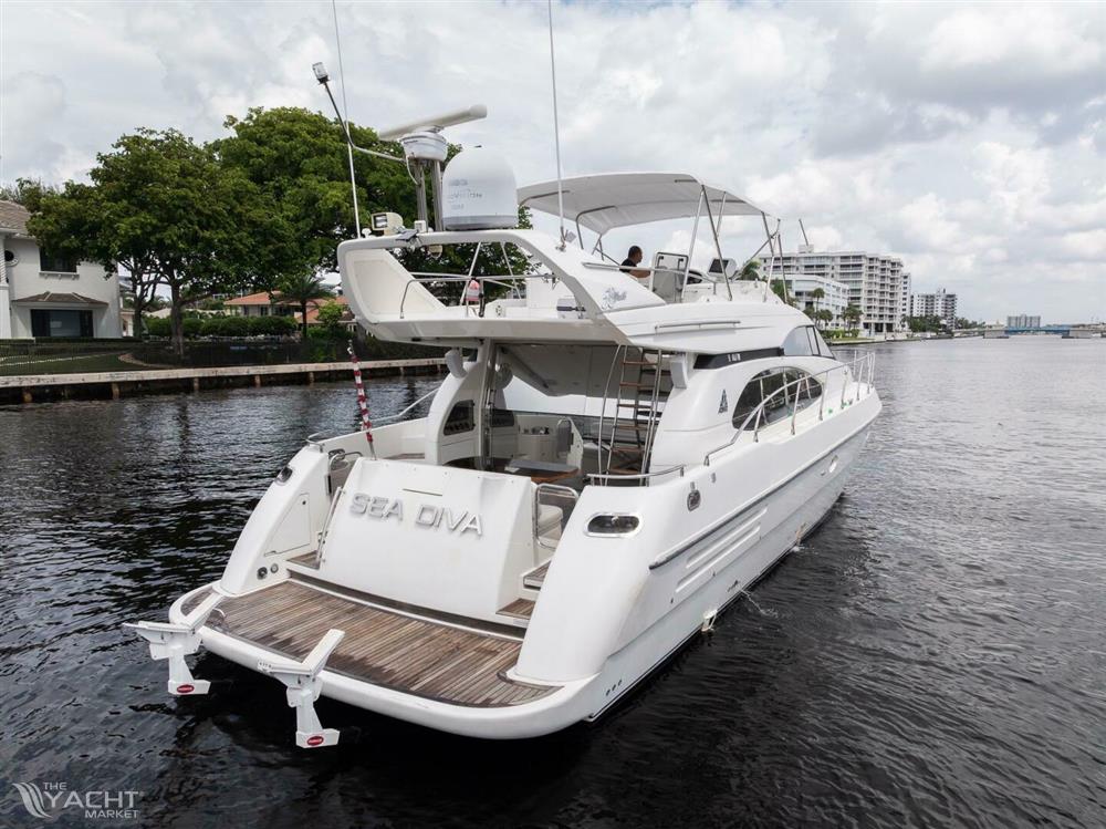 1999 Azimut