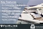 Fairline Targa 65 GTO