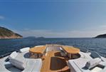 MONTE CARLO YACHTS MCY 76