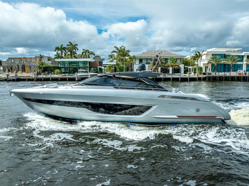 2023 Riva