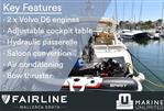 Fairline Targa 44