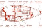 Beneteau First 305 - Layout