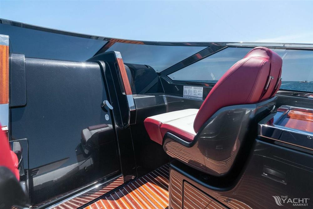 2022 Riva