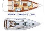 Beneteau Oceanis 46