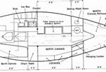 Contessa 32 - Layout