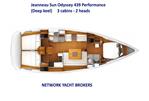 Jeanneau Sun Odyssey 439 performance