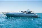 Sunseeker Predator 75