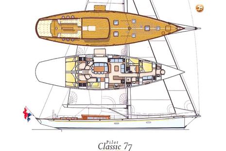 Hoek Design Pilot Cutter 77 - Picture 1