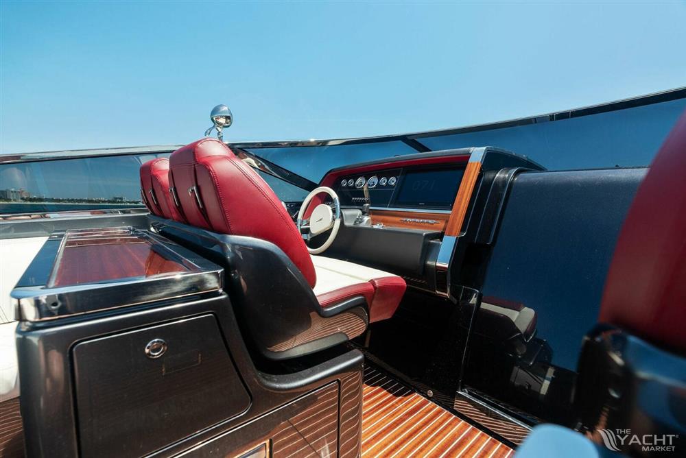 2022 Riva