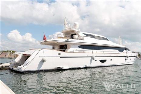 VERSILCRAFT PLANET 128