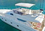 Ferretti 175 Fly