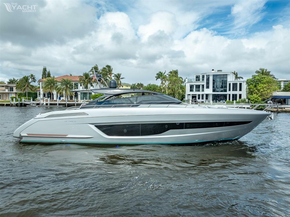 2023 Riva