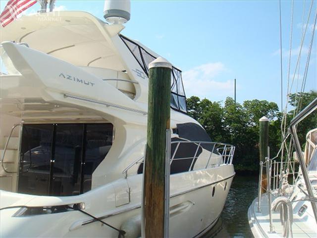 2006 Azimut