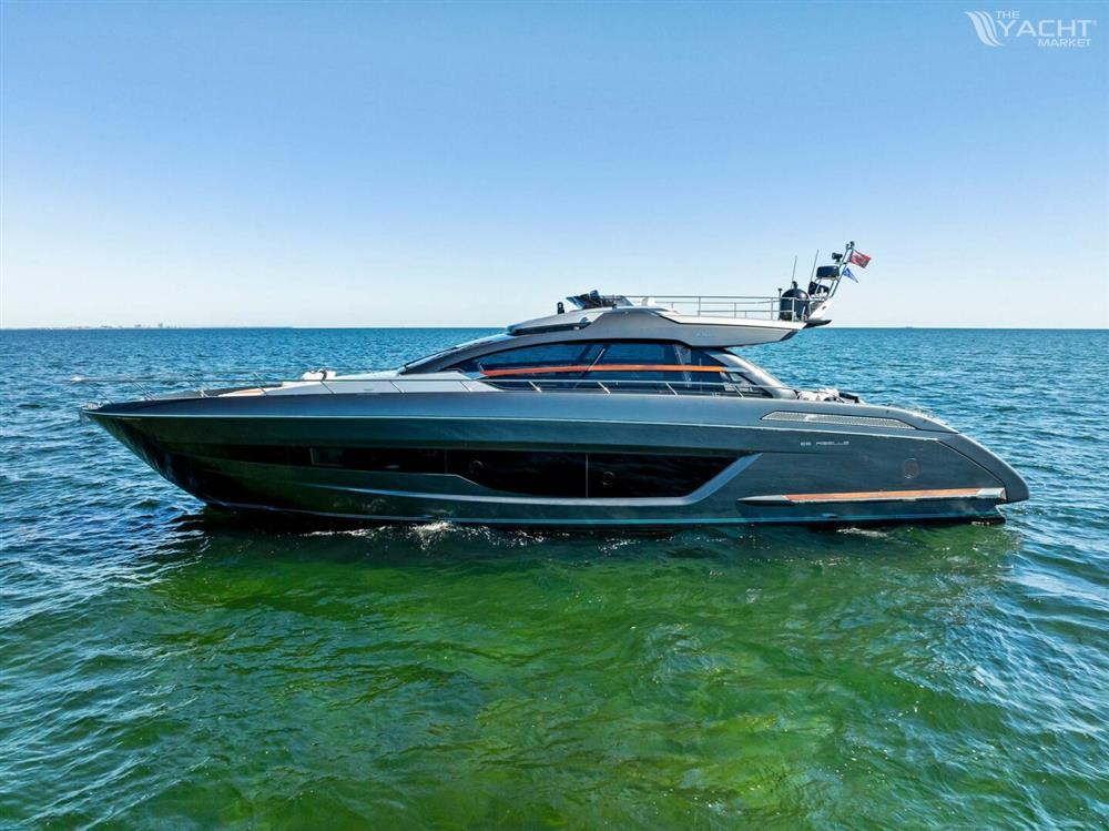 2020 Riva