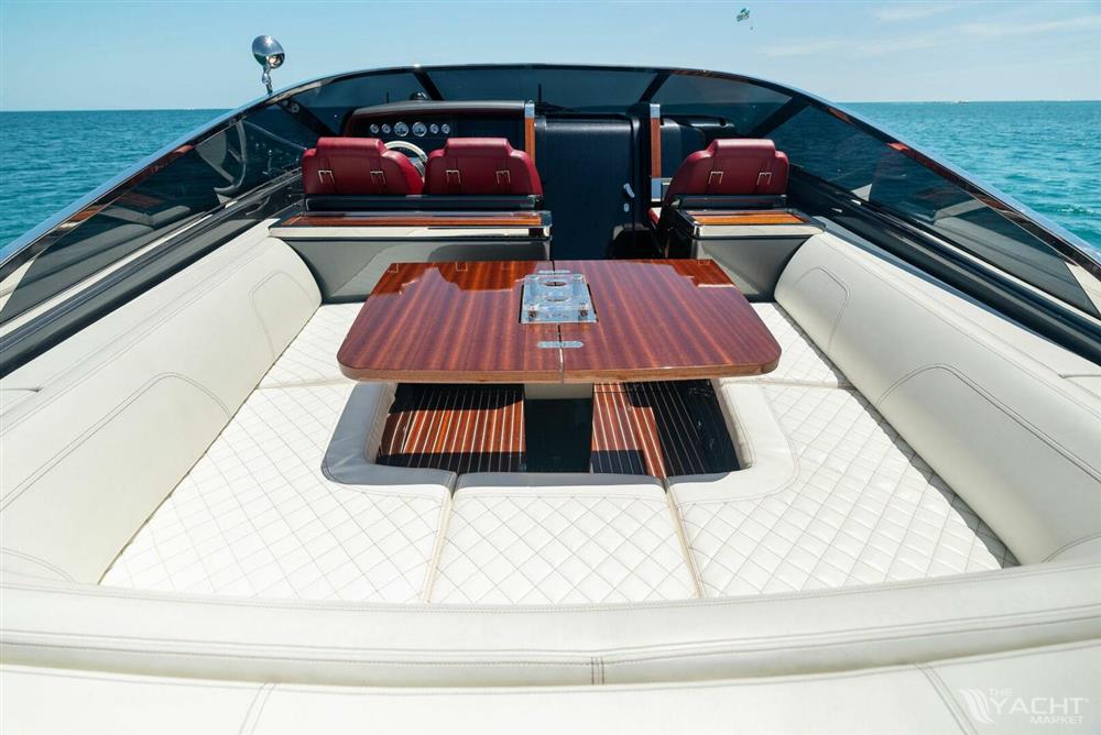 2022 Riva