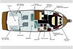 Beneteau Swift Trawler 44 - Layout Image