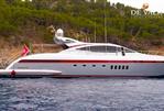 Mangusta 92 - Picture 2