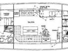 Grand Banks 42 Classic