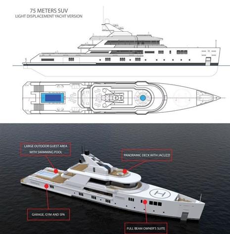 Brythonic Yachts &amp; Kobus Naval Design 75m Super Yacht