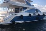 Azimut 80