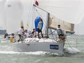 Beneteau First 40.7