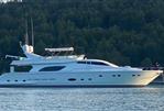 FERRETTI 810 - Ferretti 810