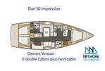 Elan Marine Impression 50