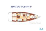 Beneteau Oceanis 54