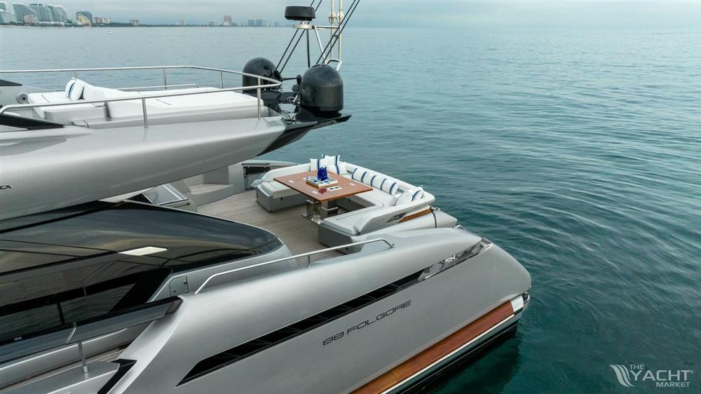 2021 Riva