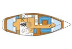 Southerly 115 MkIV