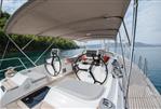 Contest Yachts 62 CS