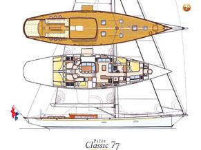 Hoek Design Pilot Cutter 77