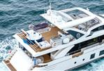 Azimut