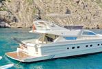 Ferretti 175 Fly