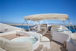 FERRETTI FERRETTI CUSTOM LINE 112