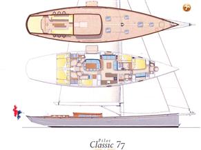 Hoek Design Pilot Cutter 77