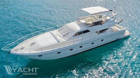 Ferretti 175 Fly