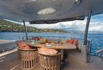 SUNSEEKER 92 - Aft Deck