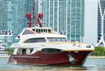 Sensation Yachts Motor Yacht
