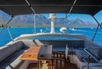 Sunseeker Manhattan 55 - Sunseeker Manhattan 55