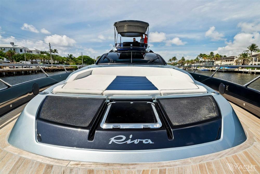 2020 Riva