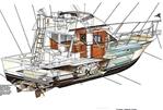 HATTERAS 38 CONVERTIBLE