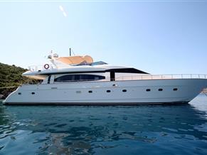 AZIMUT 85