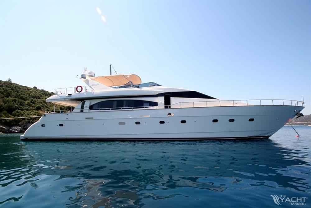 AZIMUT 85